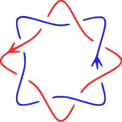 Link (knot theory)