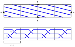 Torus knot