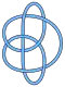 List of prime knots
