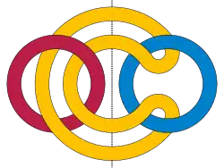 Algebraic link