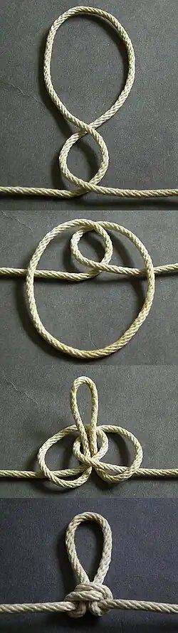 Butterfly loop