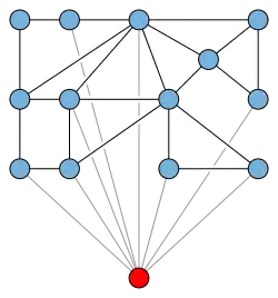Linkless embedding