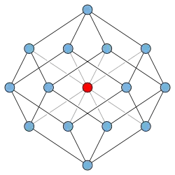 Linkless embedding