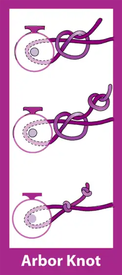 Arbor knot