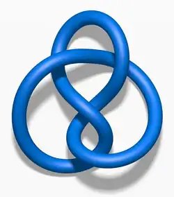 Hyperbolic volume