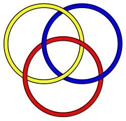 Linking number