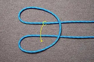 Overlapping the loops