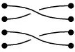 Braid group