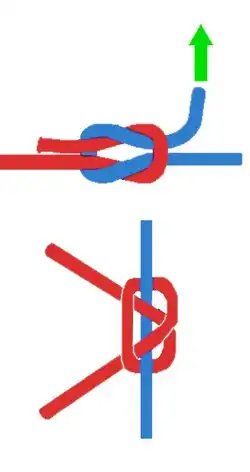 Reef knot
