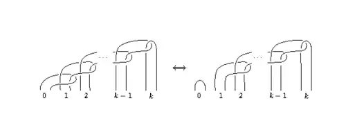 Clasper (mathematics)