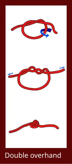 Double overhand knot