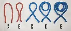 Knot
