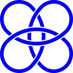 Figure-eight knot (mathematics)
