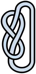 Figure-eight knot (mathematics)