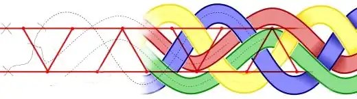 Alternating knot