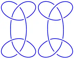 Peripheral subgroup