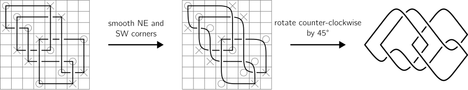 Thurston–Bennequin number