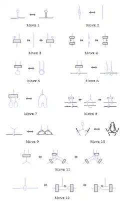 Clasper (mathematics)