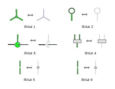 Clasper (mathematics)