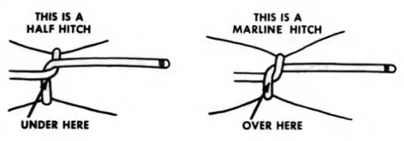 Hitch (knot)