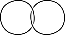 Link group