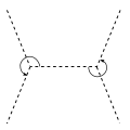 Kontsevich invariant