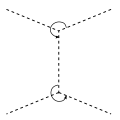 Kontsevich invariant