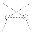 Kontsevich invariant