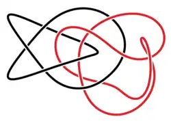 Link diagram