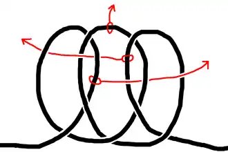 Jury mast knot