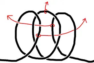 Jury mast knot