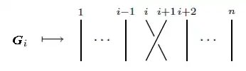 Birman–Wenzl algebra