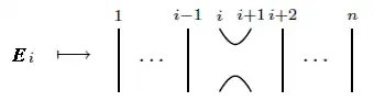 Birman–Wenzl algebra