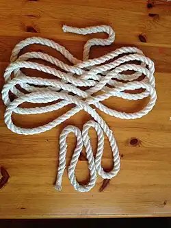 List of knot terminology