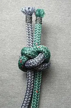 Tightened to a spherical basket weave, ends opposite standing parts