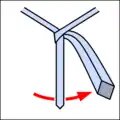 Half-Windsor knot