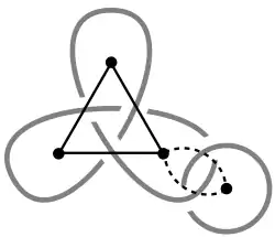 Knot (mathematics)