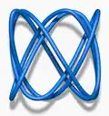 Square knot  
  
    
      
        (
        
          n
          
            x
          
        
        ,
        
          n
          
            y
          
        
        ,
        
          n
          
            z
          
        
        )
        =
        (
        3
        ,
        5
        ,
        7
        )
      
    
    {\displaystyle (n_{x},n_{y},n_{z})=(3,5,7)}
  
  
  
    
      
        (
        
          ϕ
          
            x
          
        
        ,
        
          ϕ
          
            y
          
        
        )
        =
        (
        0.7
        ,
        1.0
        )
      
    
    {\displaystyle (\phi _{x},\phi _{y})=(0.7,1.0)}
