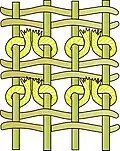 Knotted-pile carpet