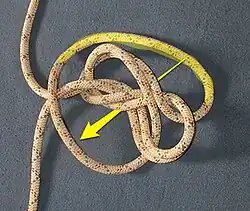 Karash double loop