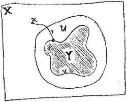 Peripheral subgroup