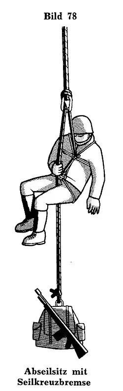 Munter hitch