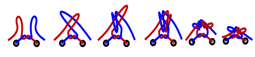Shoelace knot