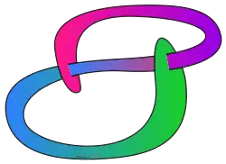 Square knot (mathematics)