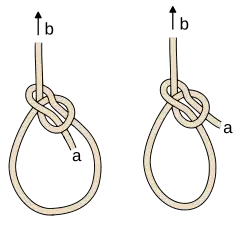 Cowboy bowline