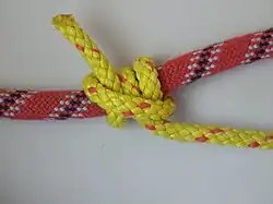 List of knot terminology