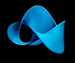 Figure-eight knot (mathematics)