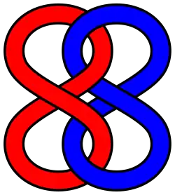Whitehead link