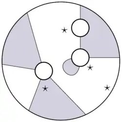 Planar algebra