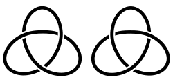 Peripheral subgroup